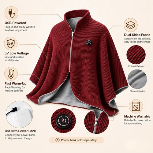 ♨️Wearable Heated Blanket – 8 Heating Zones & 3 Heat Levels