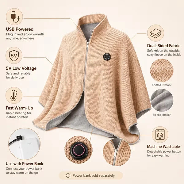 ♨️Wearable Heated Blanket – 8 Heating Zones & 3 Heat Levels
